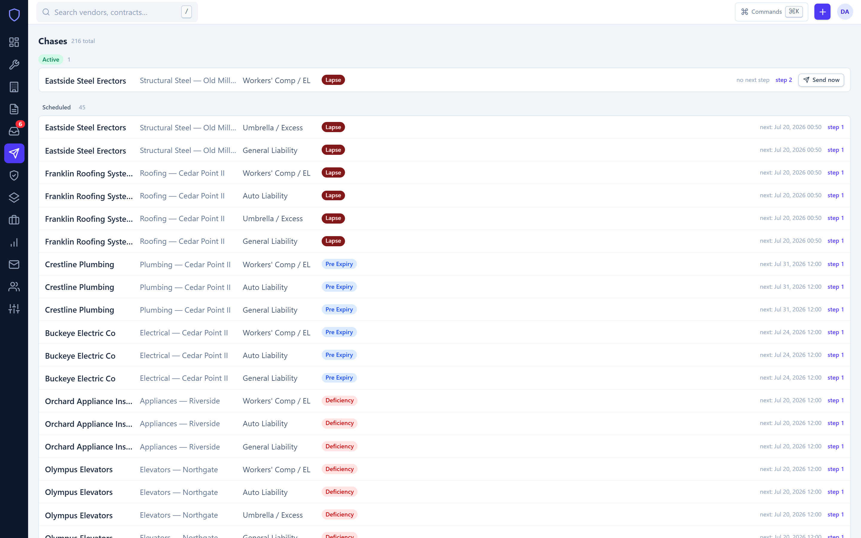 The chase queue: lapse, pre-expiry, and deficiency sequences with next-step dates